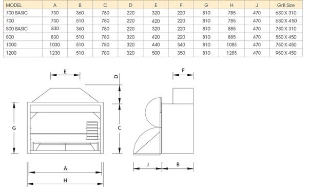 700 Basic Built-in Braai